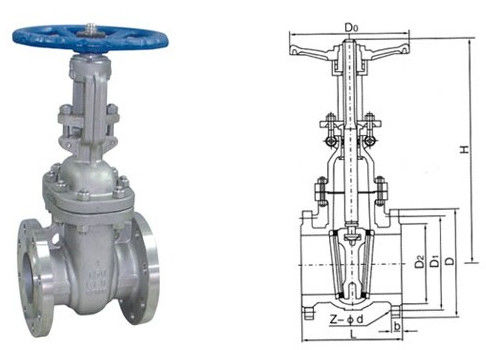 Blowout Proof Forging Floating Metal 304 Grade Ss Gate Valve
